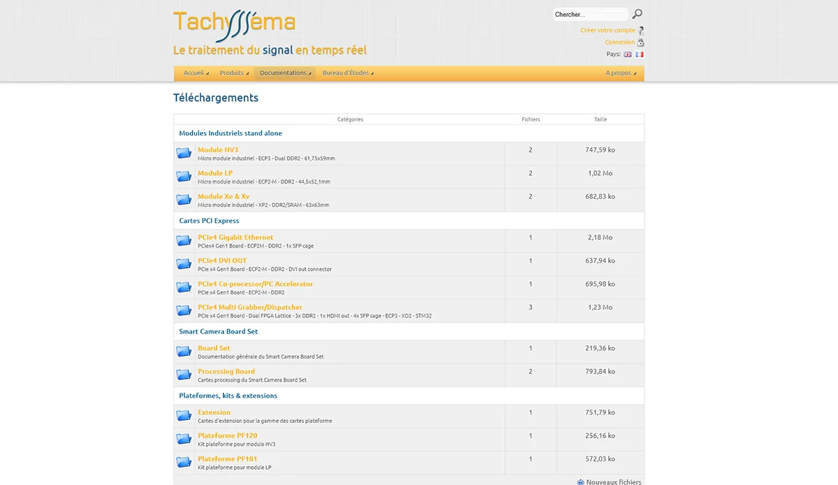 Création du site et design pour Tachysséma